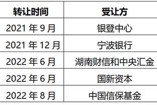 Tấm rổ nổ tung! Tân Cương giành được 24 quả bóng rổ trước sân, 53 - 37 thắng 16 quả bóng rổ Quảng Đông.